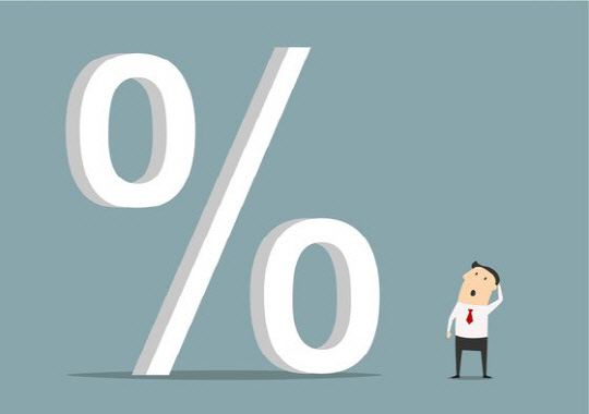 0%대 예금금리가 1년 가까이 이어지고 있지만, 가계대출 금리는 반대로 오름세를 지속하고 있다. <셔터스톡>